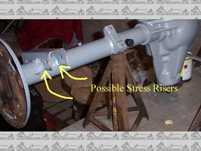 Rescued attachment Stress Risers.JPG